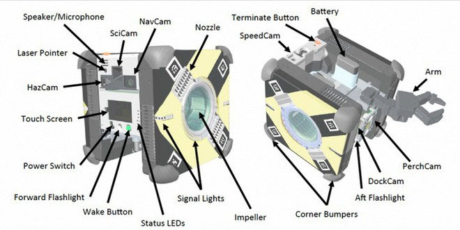 Picture 1 of NASA robot arm design challenge with prize of up to 5,000 USD