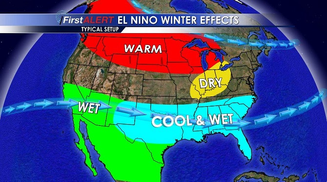 NASA: We are experiencing the peak of El Nino