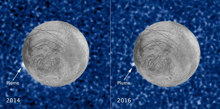 Picture 3 of NASA's dead satellite finds extremely important traces of life on Europa
