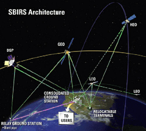 Picture 5 of NASA's 'window-throwing money' cases