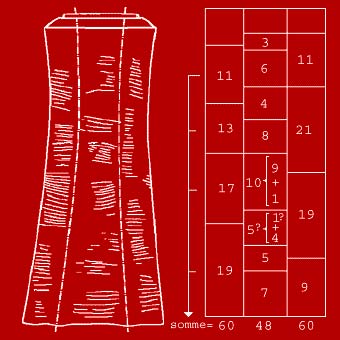 Picture 2 of New discovery about the cradle of human mathematics