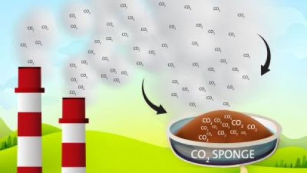 Picture 1 of New materials absorb CO2 easily