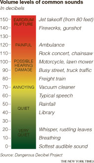 Picture 2 of New therapies for tinnitus treatment