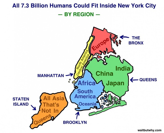 Picture 2 of New York City has enough room for all people in the world