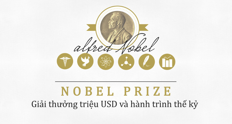 Picture 1 of Nobel Prize - a million dollar prize and a century journey