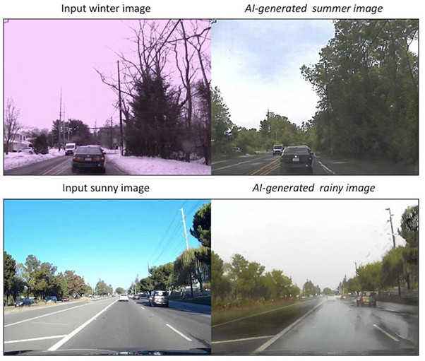 Picture 2 of Nvidia's new AI creates incredibly fake fake videos