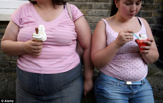 Picture 1 of Obese pregnant women are more prone to heart disease