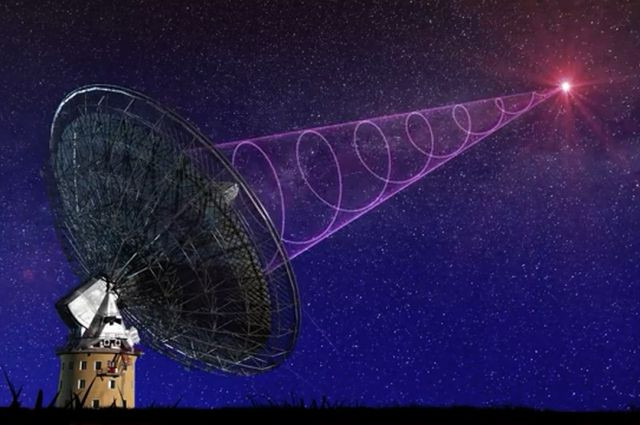 Picture 1 of Obtain a mysterious signal of aliens