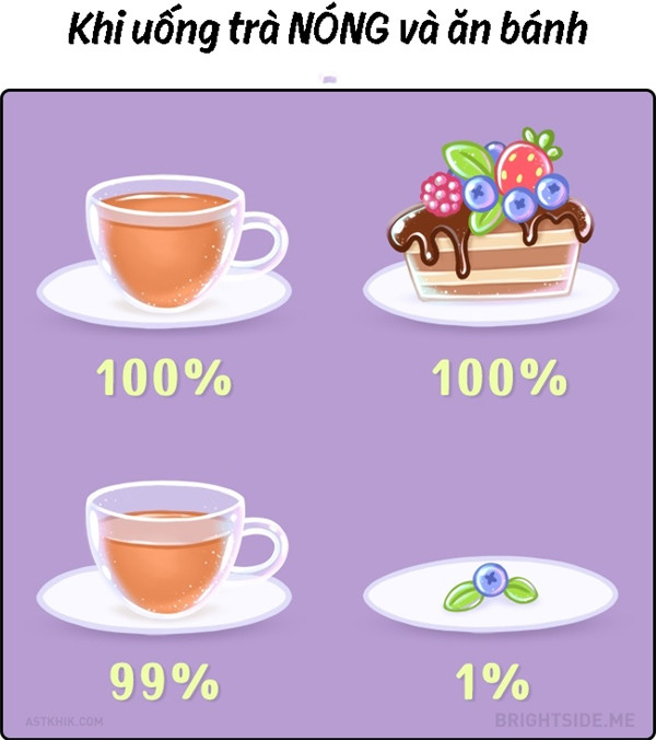 Picture 2 of Odd habits that most people have