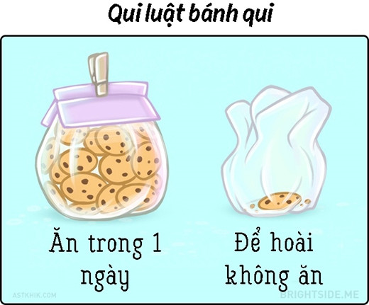 Picture 5 of Odd habits that most people have