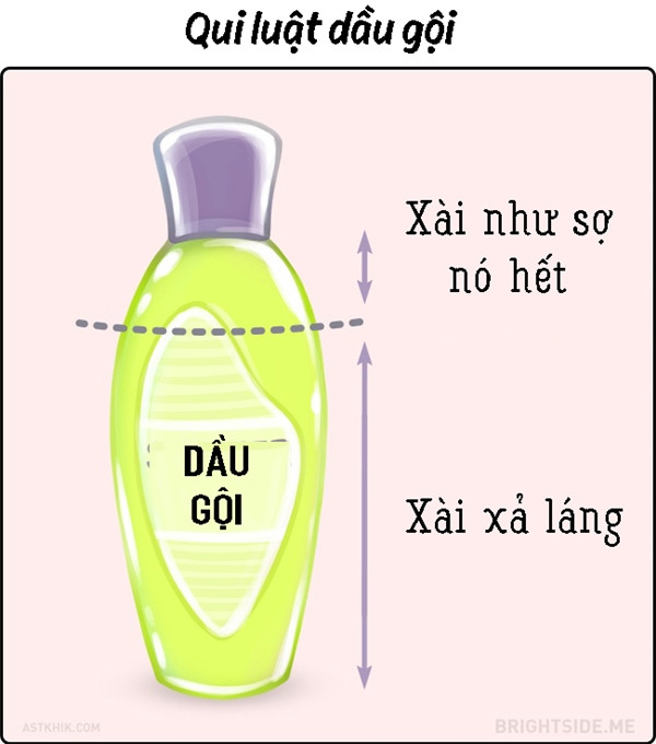 Picture 6 of Odd habits that most people have