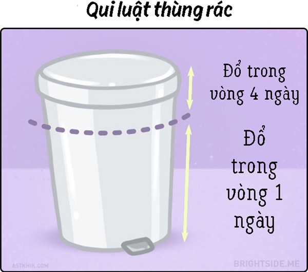 Picture 8 of Odd habits that most people have