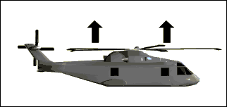 Picture 1 of Operating principle of helicopter