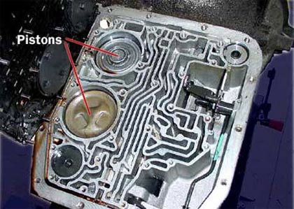 Operation principle of automatic transmission images 11
