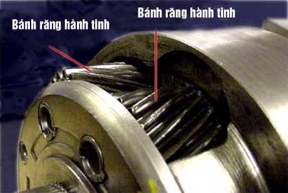 Operation principle of automatic transmission images 5