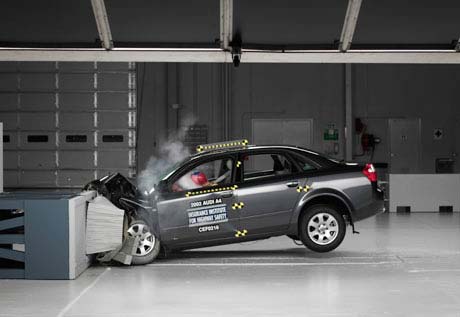 Picture 2 of Operation principle of safety belt