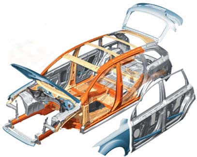 Picture 4 of Operation principle of safety belt