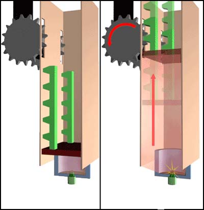 Picture 8 of Operation principle of safety belt