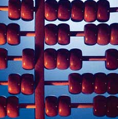 Picture 2 of Origin abacus