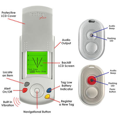 Picture 3 of Outstanding inventions in 2006