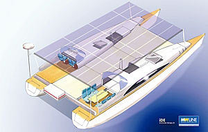 Picture 8 of Outstanding inventions in 2006