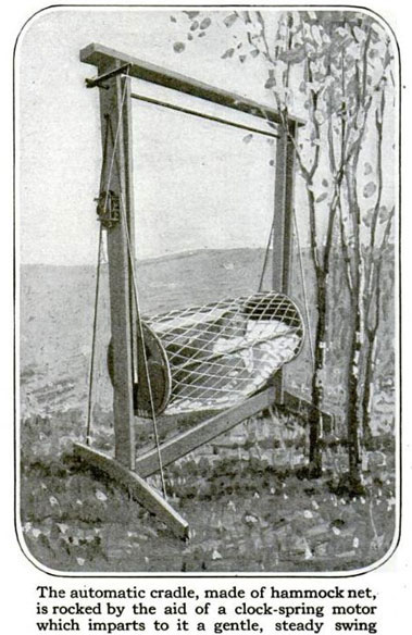 Picture 2 of Patents for children in the early 20th century