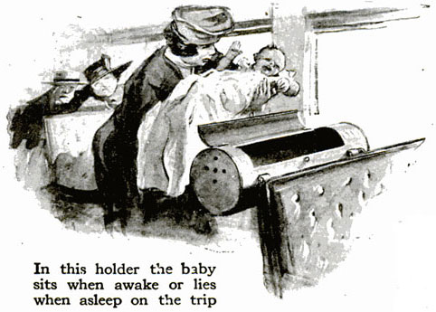 Picture 3 of Patents for children in the early 20th century