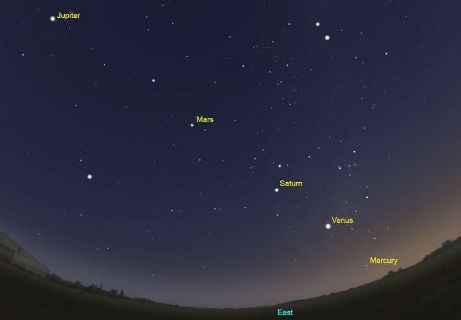 Picture 1 of Pentagon line up in the sky