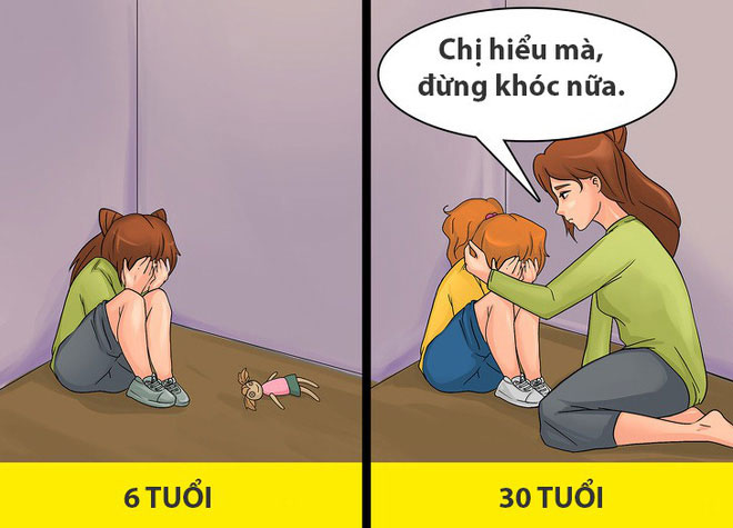 Picture 4 of People with unlucky childhood possess 4 advantages compared to ordinary people
