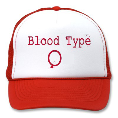 Picture 1 of Personality through blood type