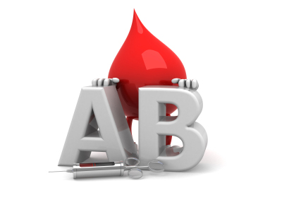 Picture 4 of Personality through blood type