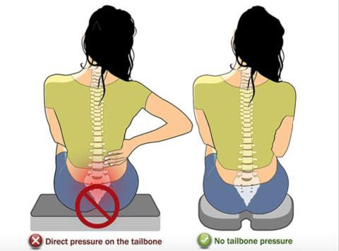 Picture 3 of Playing water slide to see ... pain in the buttocks: maybe you have been injured in the part that nobody expected