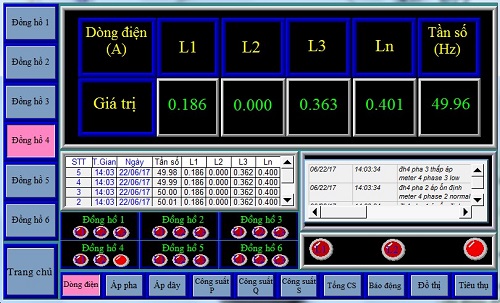 Picture 2 of Power saving with smart software manufactured by students