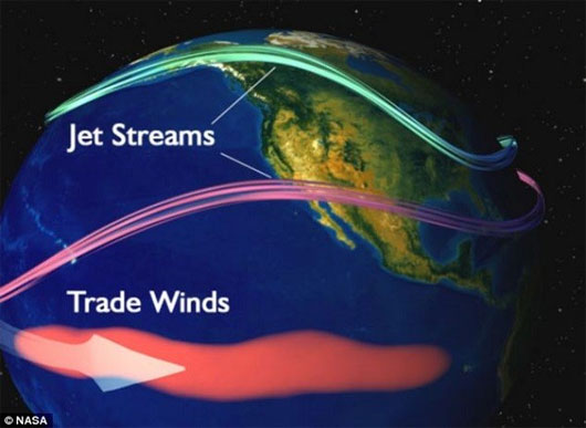 Picture 1 of Predict the hot sun record in 2014