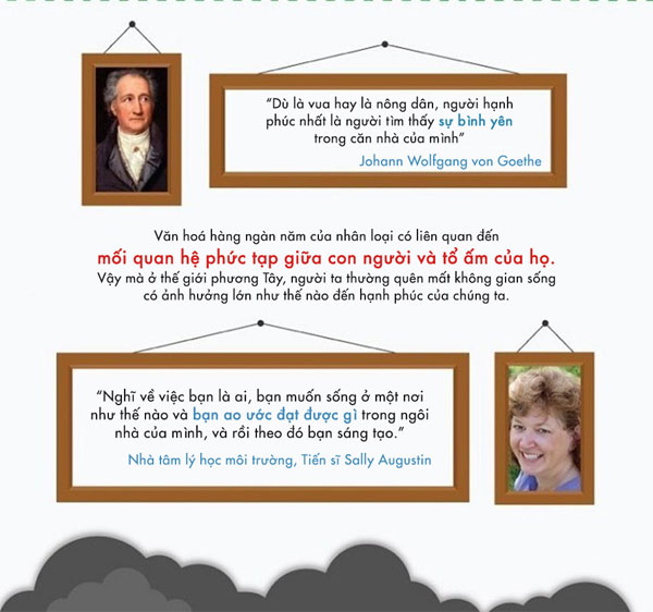 Picture 2 of Psychological aspect to a happier family
