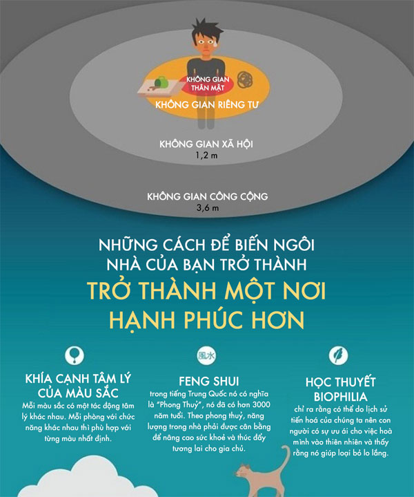 Picture 5 of Psychological aspect to a happier family