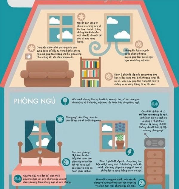 Picture 6 of Psychological aspect to a happier family