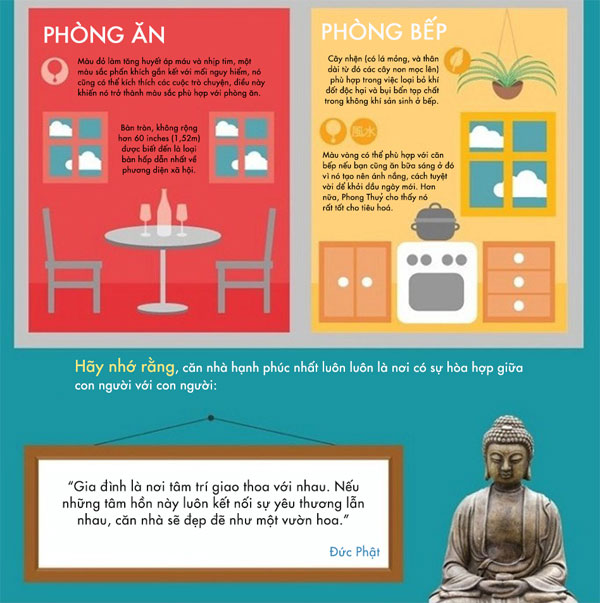Picture 8 of Psychological aspect to a happier family