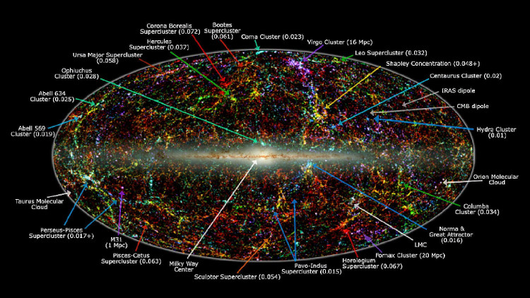 Published The Largest Universe History Map Ever