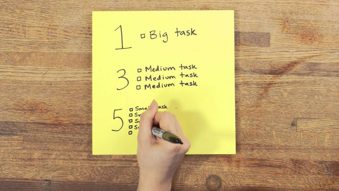 Picture 2 of Recipes 1-3-5 everyone should learn to get an effective 'to-do list'