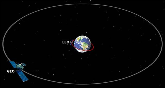 Picture 3 of Recycle space waste, impossible thought possible!