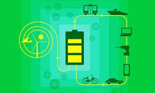 Picture 2 of Research on lithium-ion batteries won the 2019 Nobel Prize in Chemistry