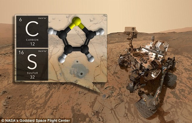 Picture 2 of Result of NASA press conference: Find traces of life on Mars in the past, and may still be present