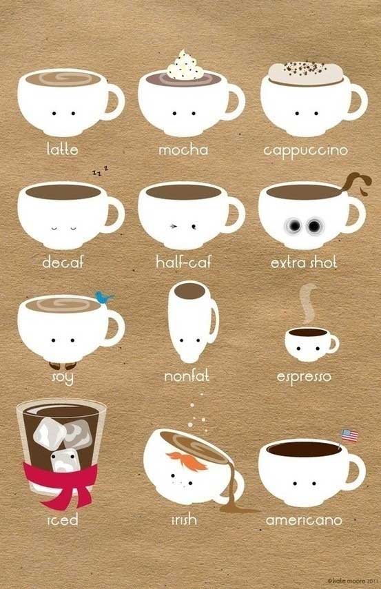 Picture 8 of Revealing an interesting secret about coffee makes you not surprised