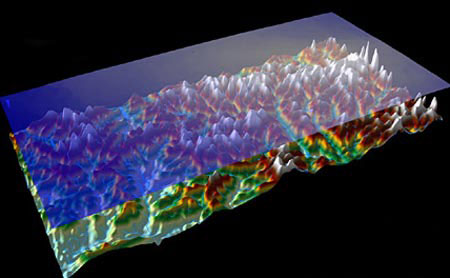 Picture 1 of Revealing information about the mountain range