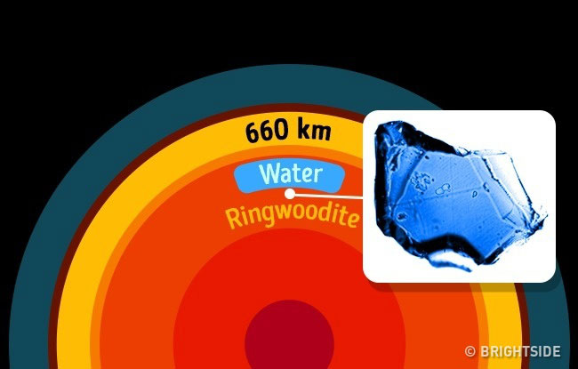 Picture 11 of Revealing the mysteries of the Earth makes everyone 'startled'