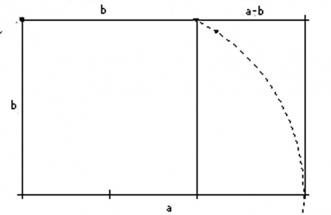 Picture 2 of Revealing the secret of the golden ratio