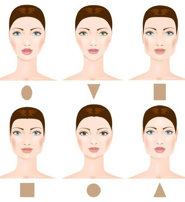Picture 3 of Science says that 14 parts of the body will reveal your intelligence