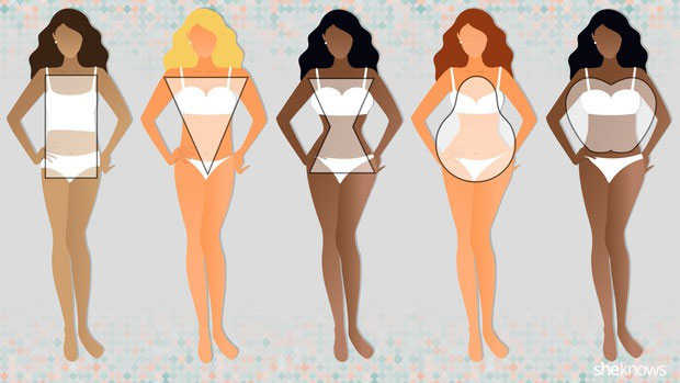 Picture 9 of Science says that 14 parts of the body will reveal your intelligence