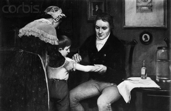 Picture 3 of Scientific experiments that change the world (I)